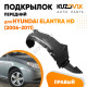 Подкрылок передний правый Hyundai Elantra HD (2006-2011) KUZOVIK