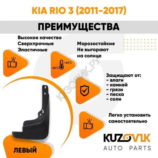 Брызговик передний правый Kia Rio 3 (2011-2017)  KUZOVIK